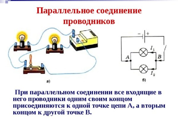 Что такое кракен маркетплейс курительный смесс