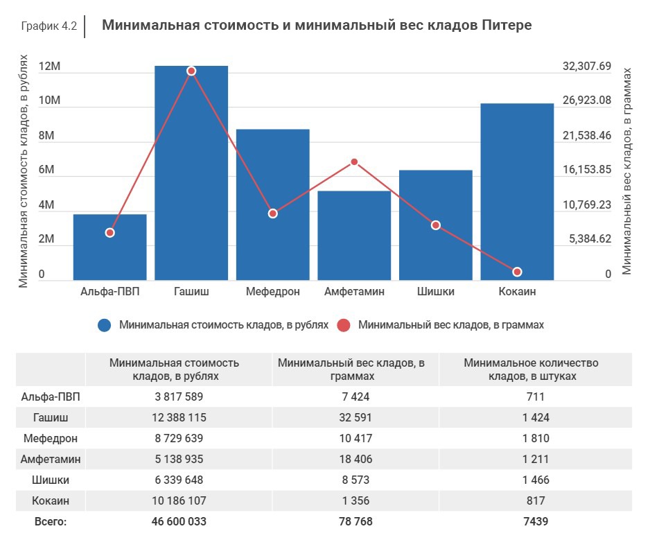 Ссылка на кракен в тор