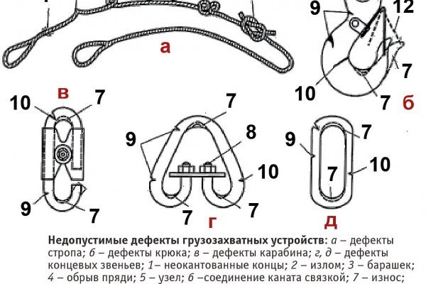 Восстановить аккаунт на кракене